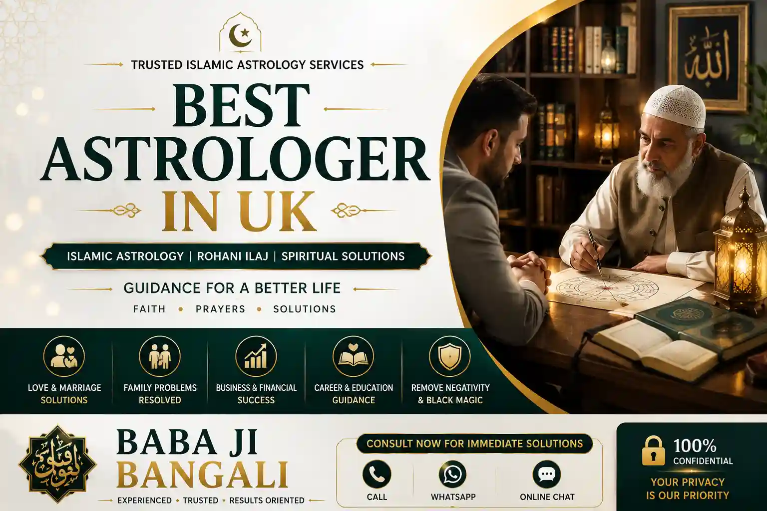 Best Astrologer in UK